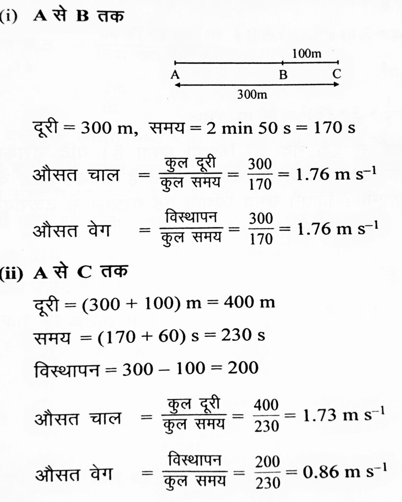 Science chapter 8 class 9