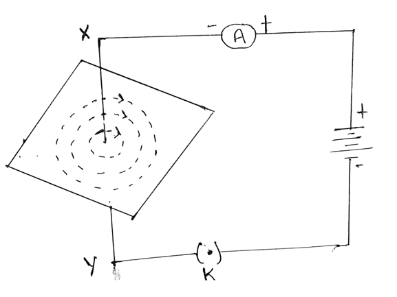 Jac Board Class 10 science chapter 13