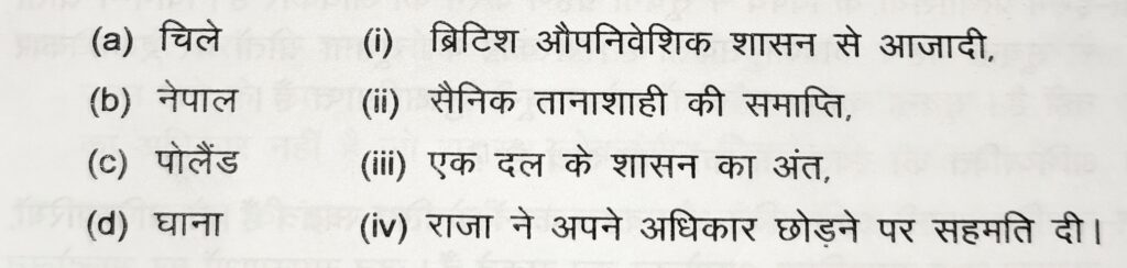 Class 9 नागरिक शास्त्र Chapter 1 समकालीन विश्व में लोकतंत्र