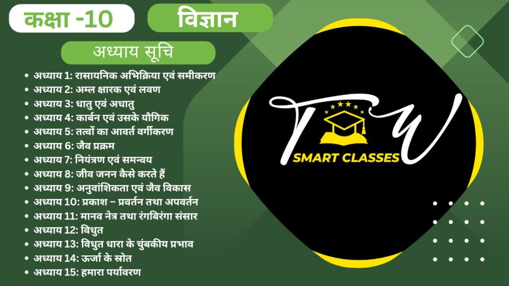 Jac Board Class 10 Science Notes in Hindi