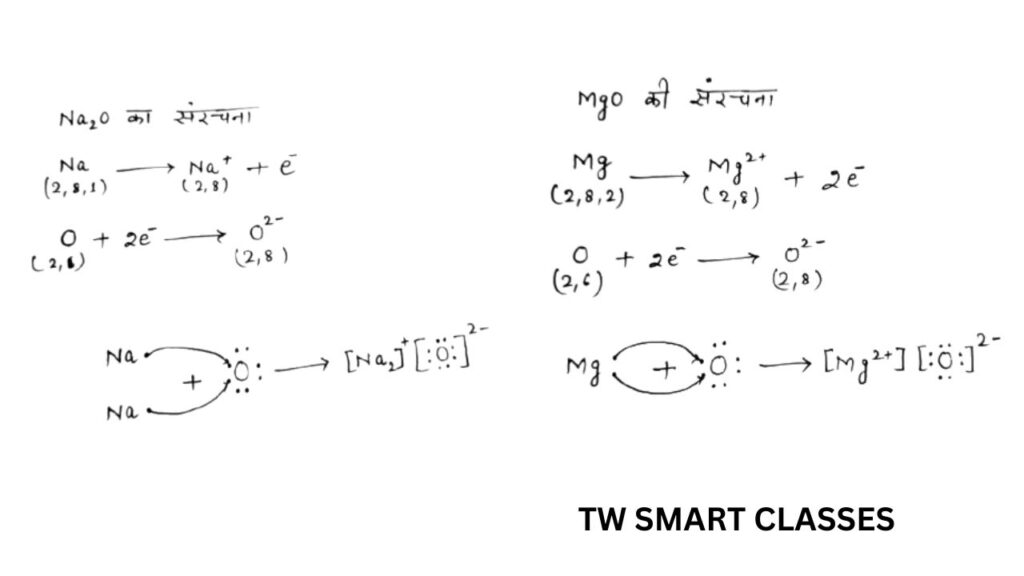 TW SMART CLASSES 20250109 221101 0000