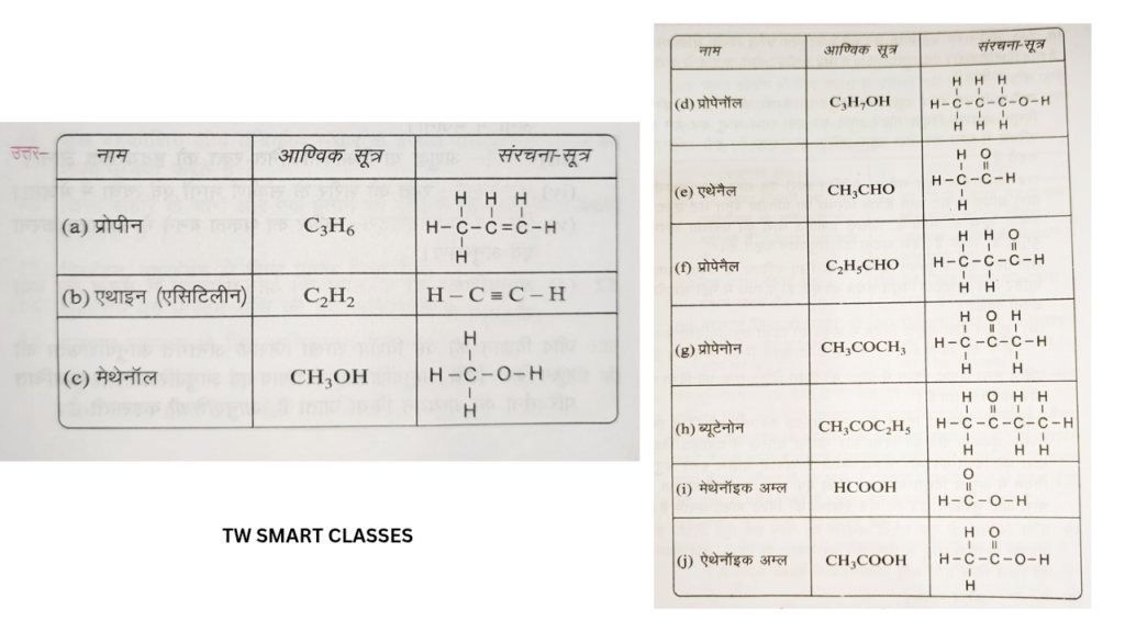 TW SMART CLASSES 20250120 230618 0000